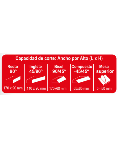 SC 305 W Ingletadora correas  Stayer | Sumiteca