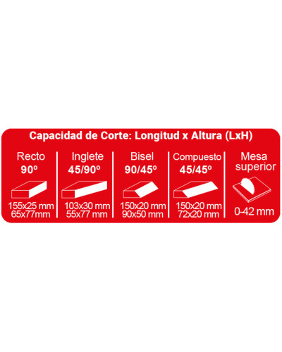 SC 2600 W Ingletadora 1900W  Stayer | Sumiteca