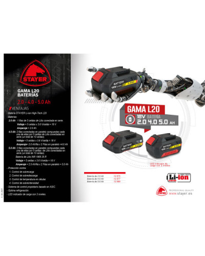 SSP L2022 Sierra sable 18V 2.0Ah  Stayer | Sumiteca