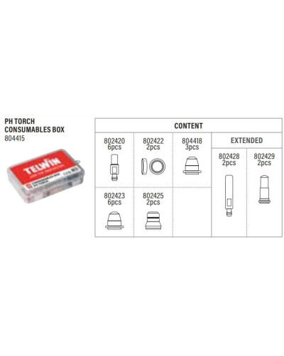 KIT CONSUMIBLES ANTORCHA PH Telwin | Sumiteca