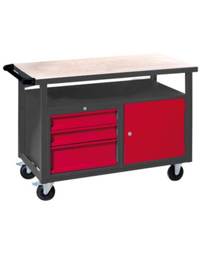 BANCO DEW12060L- C/RUEDAS+ARMARIO Metalworks | Sumiteca